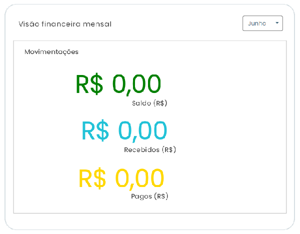 DashboardFinanceiro-ezgif.com-optimize