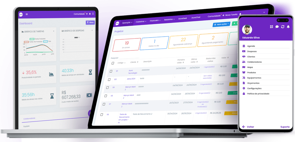 auvo-dispositivos auvo-dispositivos